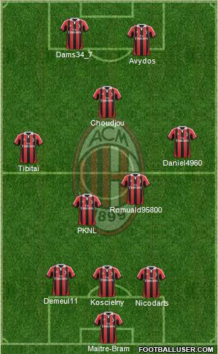 A.C. Milan Formation 2012