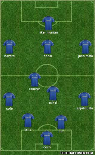 Chelsea Formation 2012