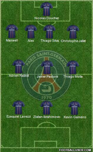 Paris Saint-Germain Formation 2012