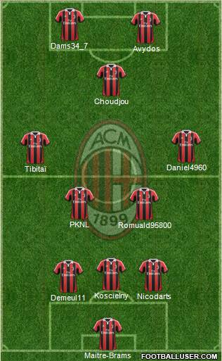 A.C. Milan Formation 2012