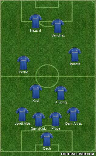 Chelsea Formation 2012