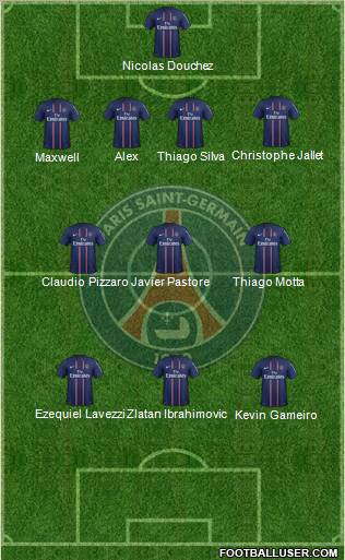 Paris Saint-Germain Formation 2012