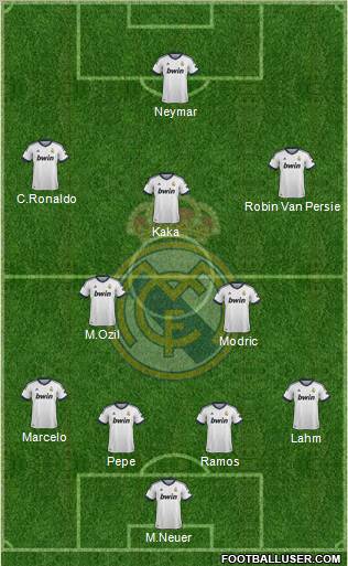 Real Madrid C.F. Formation 2012