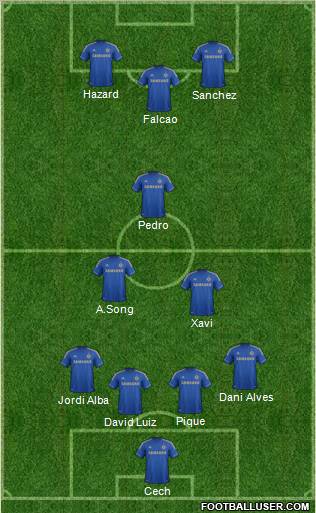 Chelsea Formation 2012
