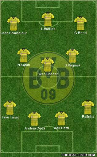Borussia Dortmund Formation 2012
