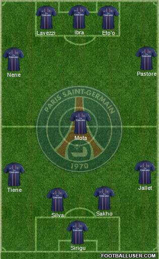 Paris Saint-Germain Formation 2012