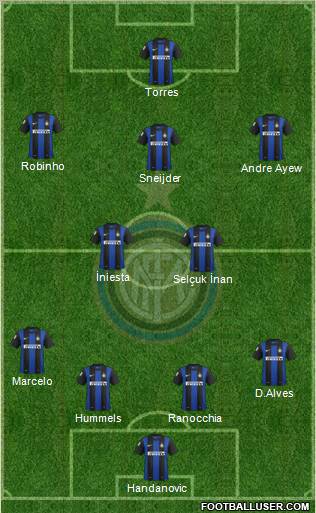 F.C. Internazionale Formation 2012
