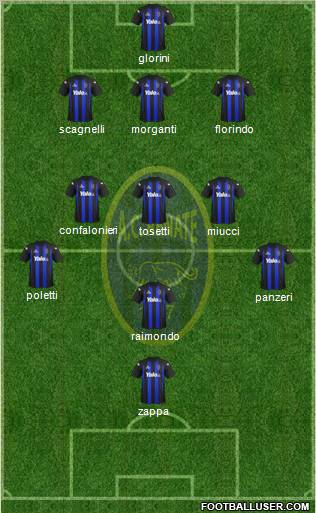 Renate Formation 2012