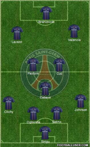 Paris Saint-Germain Formation 2012