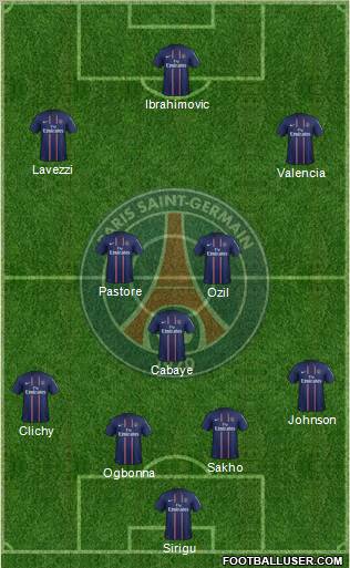 Paris Saint-Germain Formation 2012