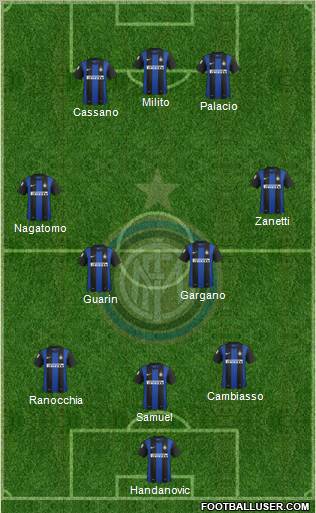 F.C. Internazionale Formation 2012