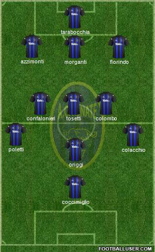 Renate Formation 2012