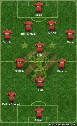 Sport C Recife Formation 2012