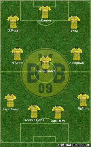 Borussia Dortmund Formation 2012