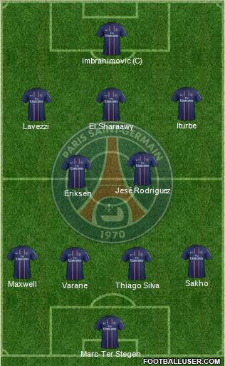 Paris Saint-Germain Formation 2012