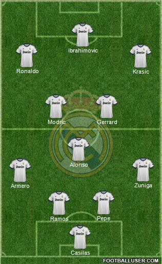 Real Madrid C.F. Formation 2012