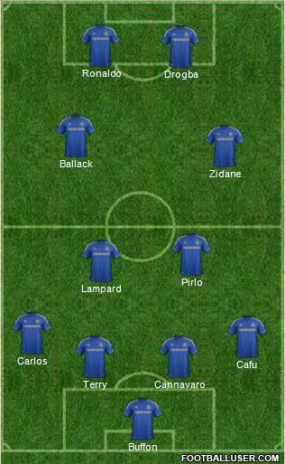 Chelsea Formation 2012
