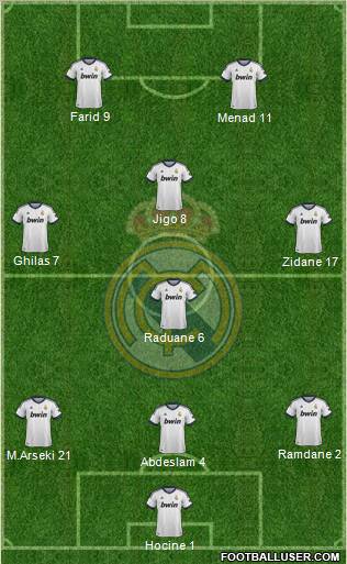 R. Madrid Castilla Formation 2012