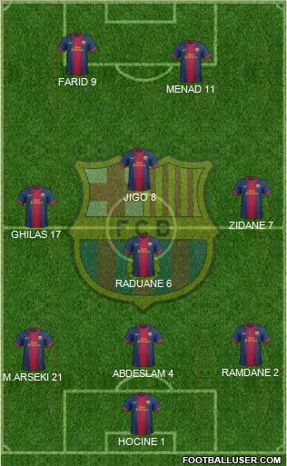 F.C. Barcelona Formation 2012