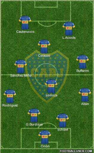 Boca Juniors Formation 2012