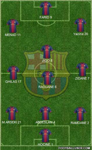 F.C. Barcelona Formation 2012