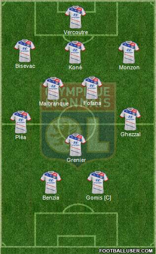 Olympique Lyonnais Formation 2012