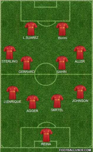 Liverpool Formation 2012