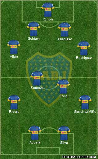 Boca Juniors Formation 2012