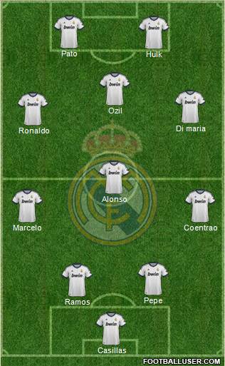 Real Madrid C.F. Formation 2012