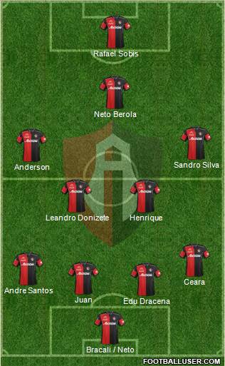 Club Deportivo Atlas Formation 2012