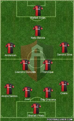 Club Deportivo Atlas football formation