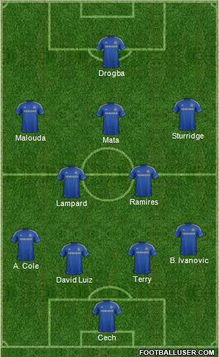 Chelsea Formation 2012