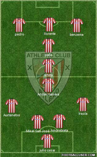 Athletic Club Formation 2012