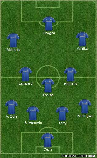 Chelsea Formation 2012
