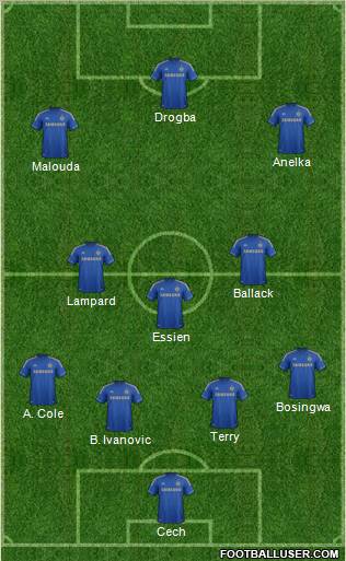 Chelsea Formation 2012