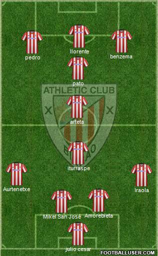 Athletic Club Formation 2012