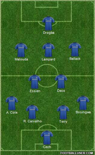 Chelsea Formation 2012