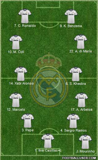 Real Madrid C.F. Formation 2012