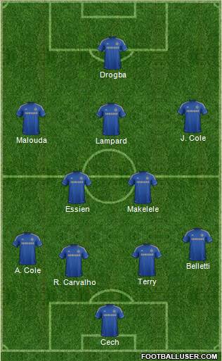 Chelsea Formation 2012