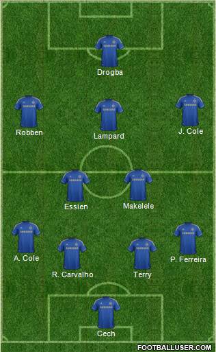 Chelsea Formation 2012