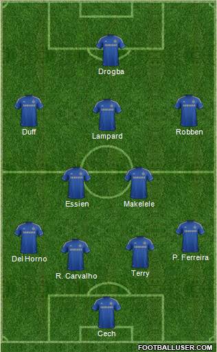 Chelsea Formation 2012