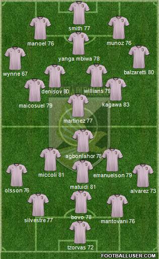 Città di Palermo Formation 2012