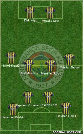 Fenerbahçe SK Formation 2012