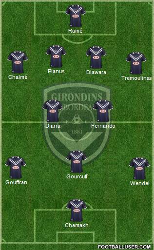 FC Girondins de Bordeaux Formation 2012