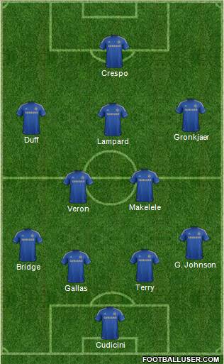 Chelsea Formation 2012