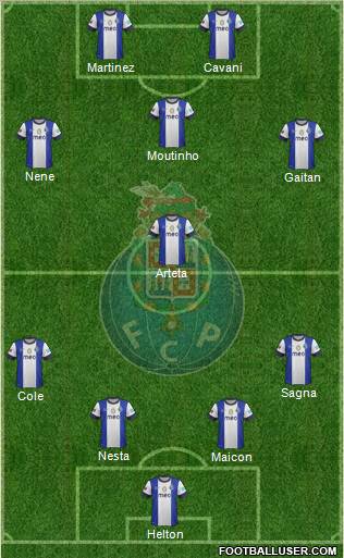 Futebol Clube do Porto - SAD Formation 2012
