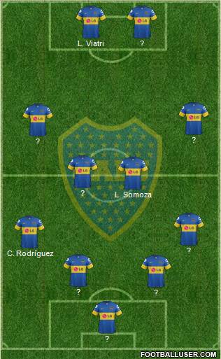 Boca Juniors Formation 2012