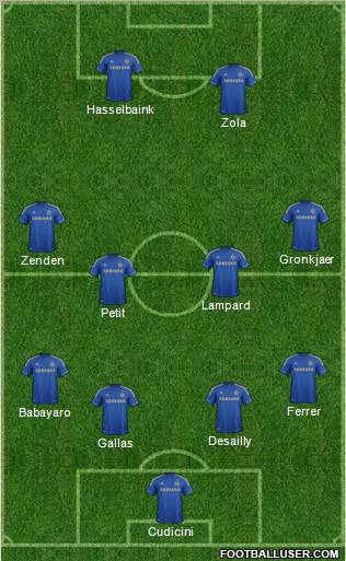 Chelsea Formation 2012