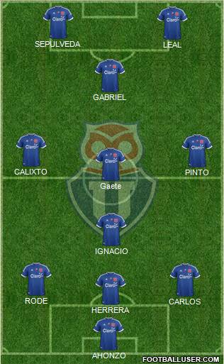 CF Universidad de Chile Formation 2012
