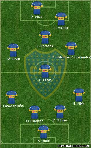 Boca Juniors Formation 2012